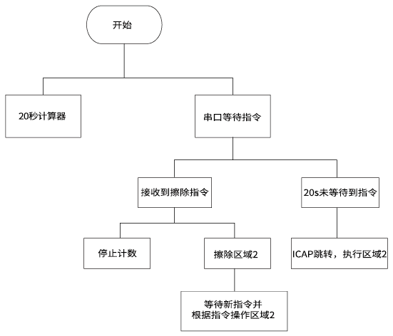 1634611706291864.png 2-02.png